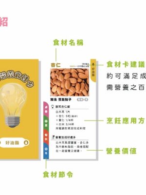 圖1_+1食材卡幫助思考食材營養價值與烹飪方式