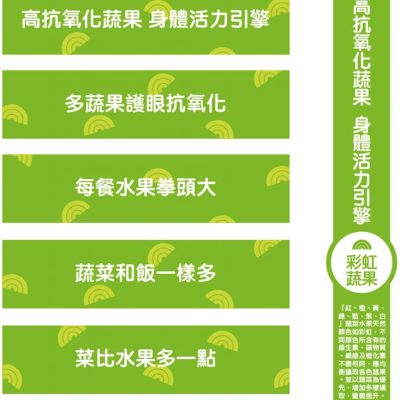 q5-圖2_貨架營養標示，提示民眾容易理解食材營養價值
