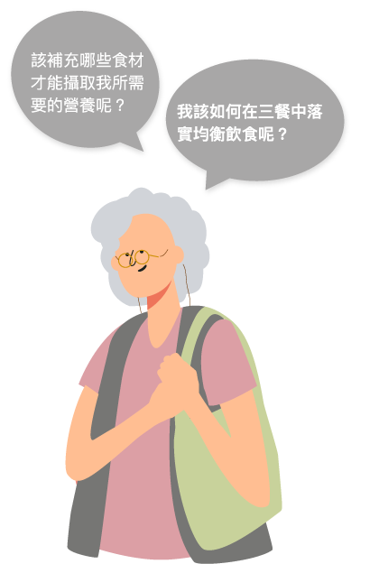 -社區長者健康飲食創新服務開源工具